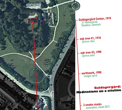 Guldagergård, a Siteline map